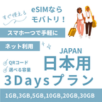 【日本 eSIM】3日間プラン データ容量選択式 プリペイド esim docomo KDDI回線 データ通信専用 5G/4G