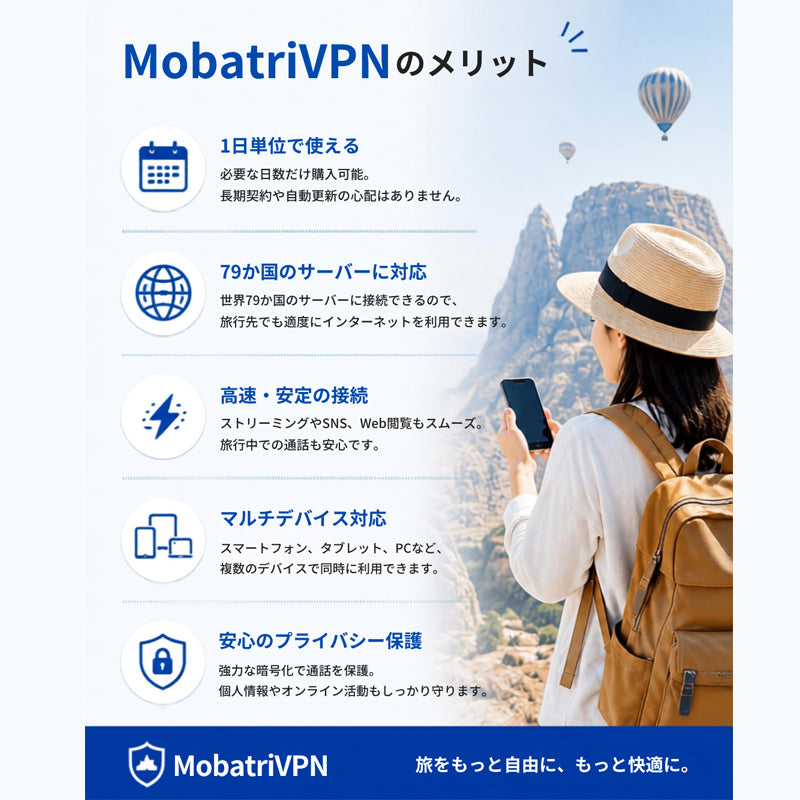 モバトリVPN 海外旅行者向け ショートVPN マルチデバイス対応 79か国 1日単位 短期VPN